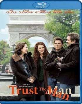 �������� �������  (2005)