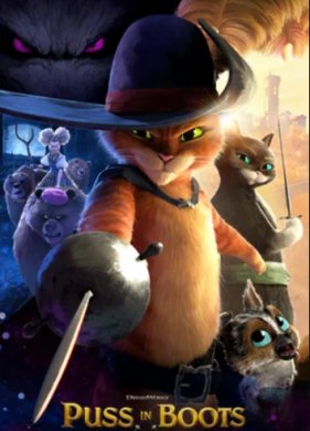 ��� � ������� 2: ��������� ������� (2022)