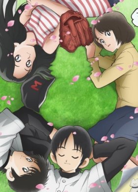 ����: ������� ������ (1-2 �����)