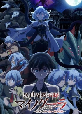 ����������� �������: ��������� ������� ���� ���������� � ����������� ����������� (2025)