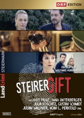 ������ ������������: �������� � ������ (2024)