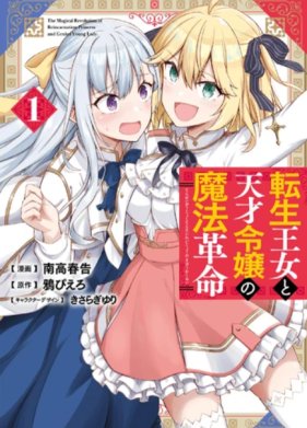 ���������� ��������� ������������ ��������� � ���������� ���� ���� (2022)