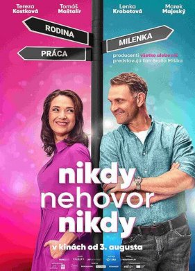 ������� �� ������ ������� (2023)