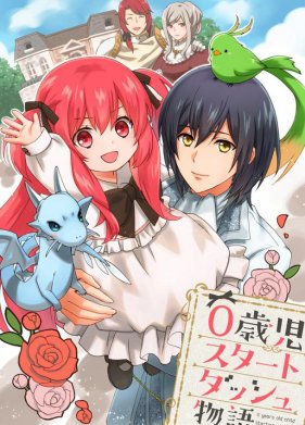 ������������ ��� �������� (2024)