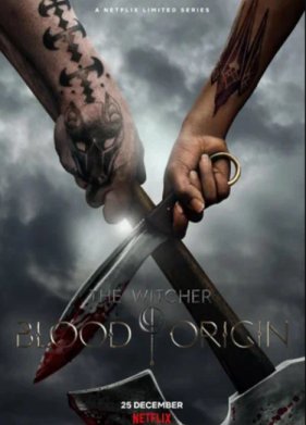 �������: ������������� (2022)