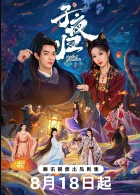 ��������� ����������� (2025)