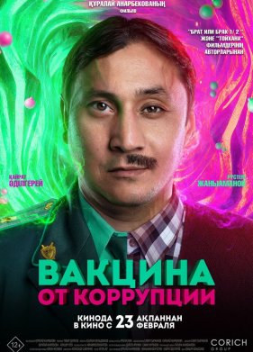 ������� �� ��������� (2022)