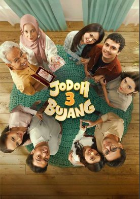 ��� ����� �� ������� (2025)