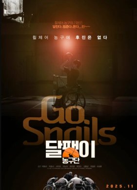 ������������� ������� ������� (2025)