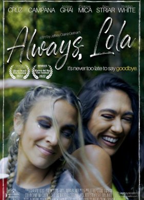 ��������, ���� (2022)