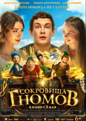 ��������� ������ (2025)