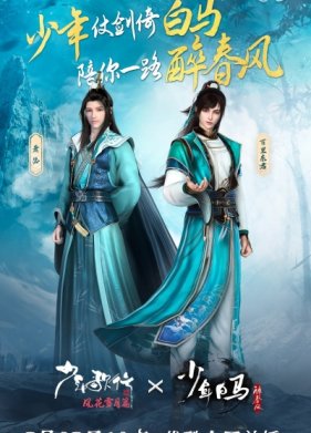 ���������� ����� ����, ���������� �������� ������ (1-2 �����)