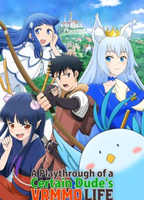 ������� ������� ��� � ��� ���������� � VRMMO (2023)