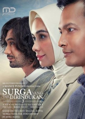 �� ����� ������� �� ��� 3 (2021)