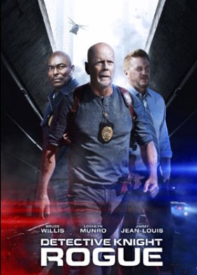 �������� ����: �������� (2022)