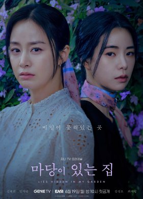 ����, ���������� � ���� � ���� (2023)