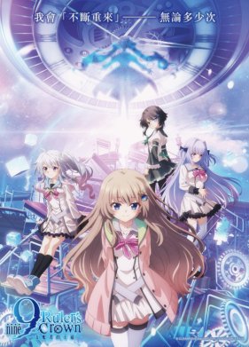 ������: ������ ��������� (2025)