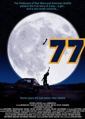 ��������� ������� (2022)