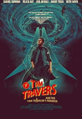 ��� ������� � �������� ��������������� �� ������� (2025)