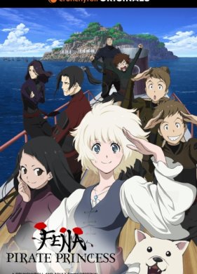 ����: ��������� ������� (2021)