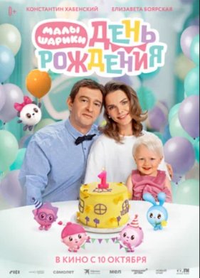 ����������. ���� �������� (2024)