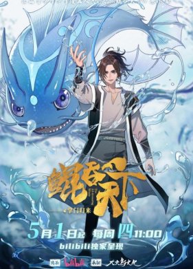 ������������� ����: ����������� ������� (2025)