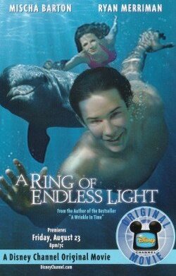 ������ ������������ ����� (2002)