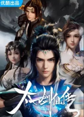 ������� ������������ ������� ���� (2023)