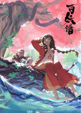 ������� ����� ������� / ����������� ����� ������� (1-5 �����)